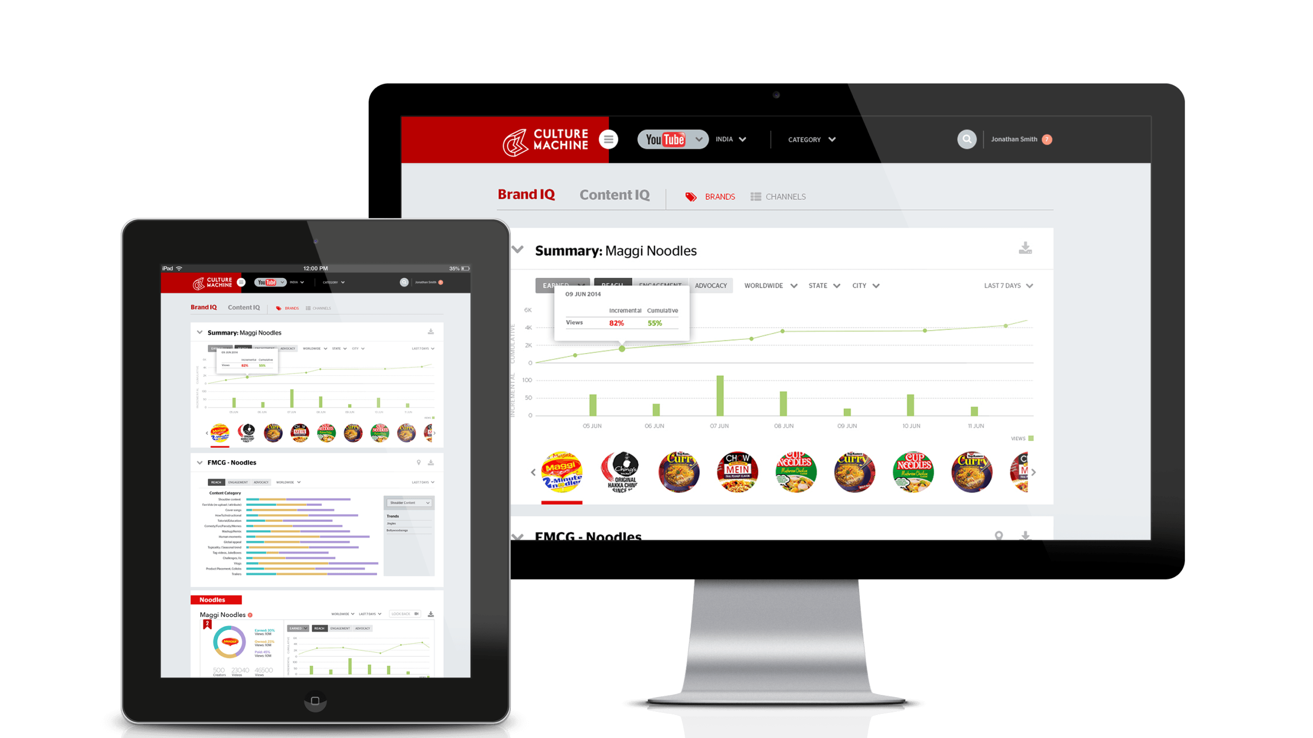Culture Machine — Social video analytics platform